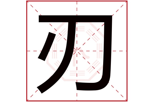 刃字